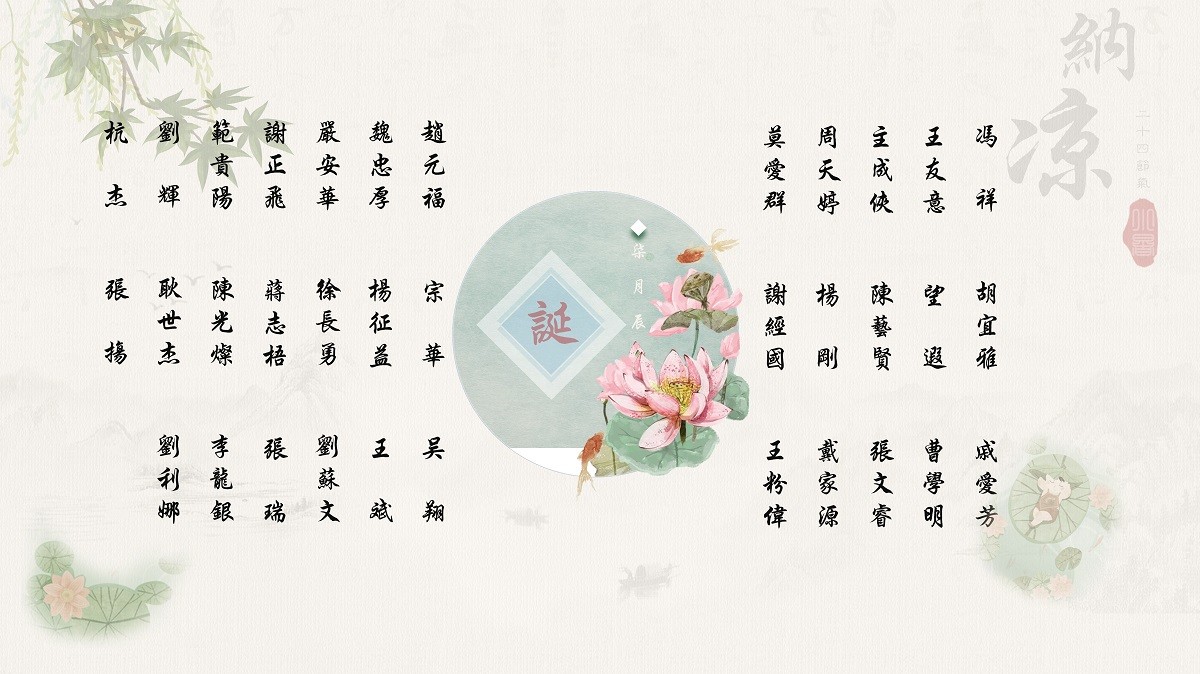 【生日祝?！抗ё?7月生日的員工生日快樂！